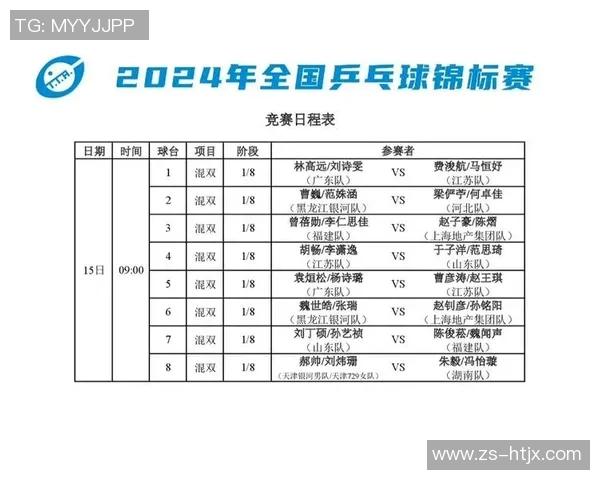 深圳乒乓球队在全国锦标赛中的默契配合与战术分析 深圳乒乓球队在全国锦标赛中的默契配合与战术分析