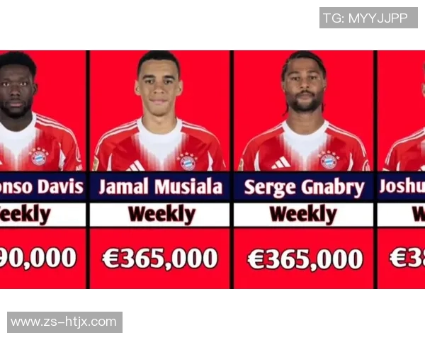 全球足球明星周薪揭秘:谁是收入最高的球员与他们的财富故事 全球足球明星周薪揭秘:谁是收入最高的球员与他们的财富故事