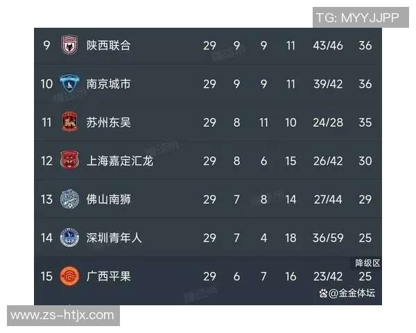 广州排球队在世界杯积分榜上以96分稳居第一名展现强大实力